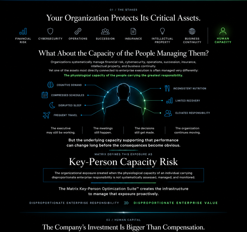 Matrix Key-Person Capacity Risk